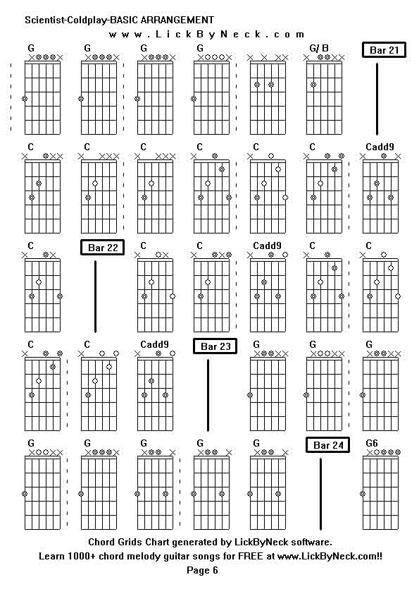 Chord Grids Chart of chord melody fingerstyle guitar song-Scientist-Coldplay-BASIC ARRANGEMENT,generated by LickByNeck software.